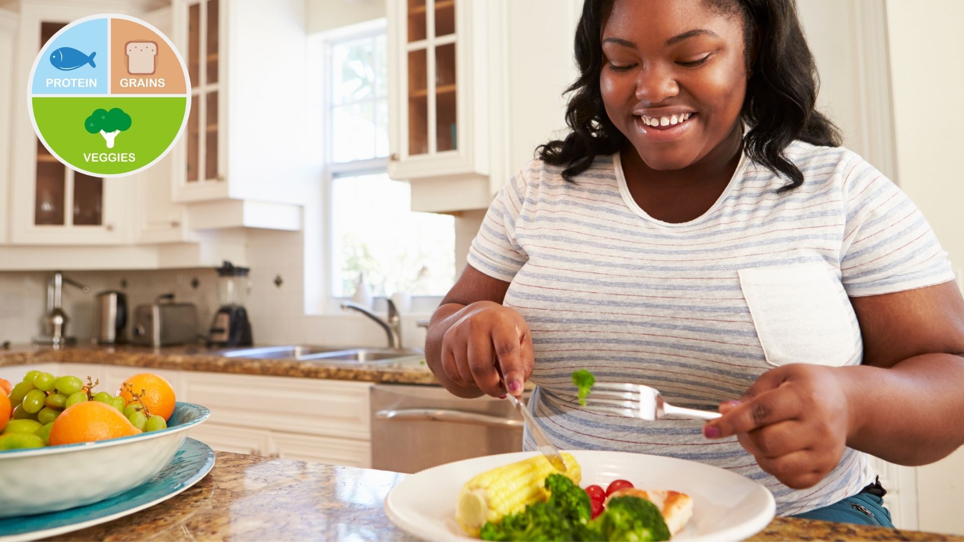 The Healthy Plate is helpful for a balanced nutrition